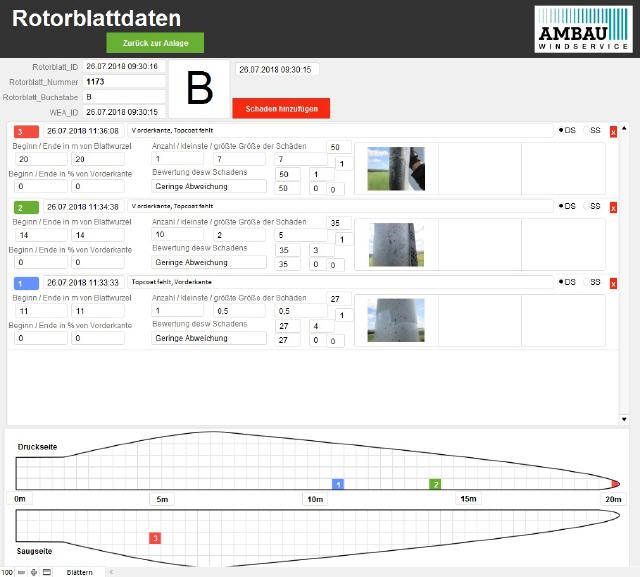 WSrotorMANAGEMENT